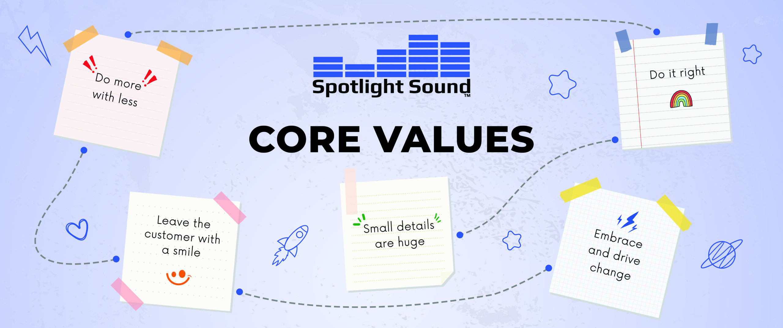 Spotlight Sound Core Values